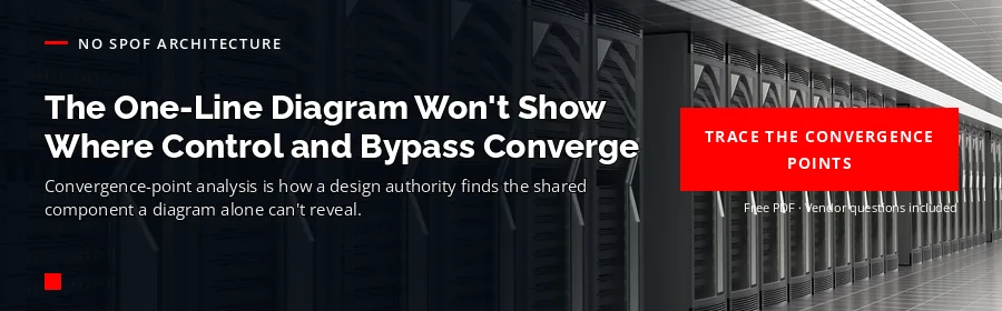 Centiel CTA — find where control and bypass actually converge before you count modules; get the AI Data Center Power Resilience Guide